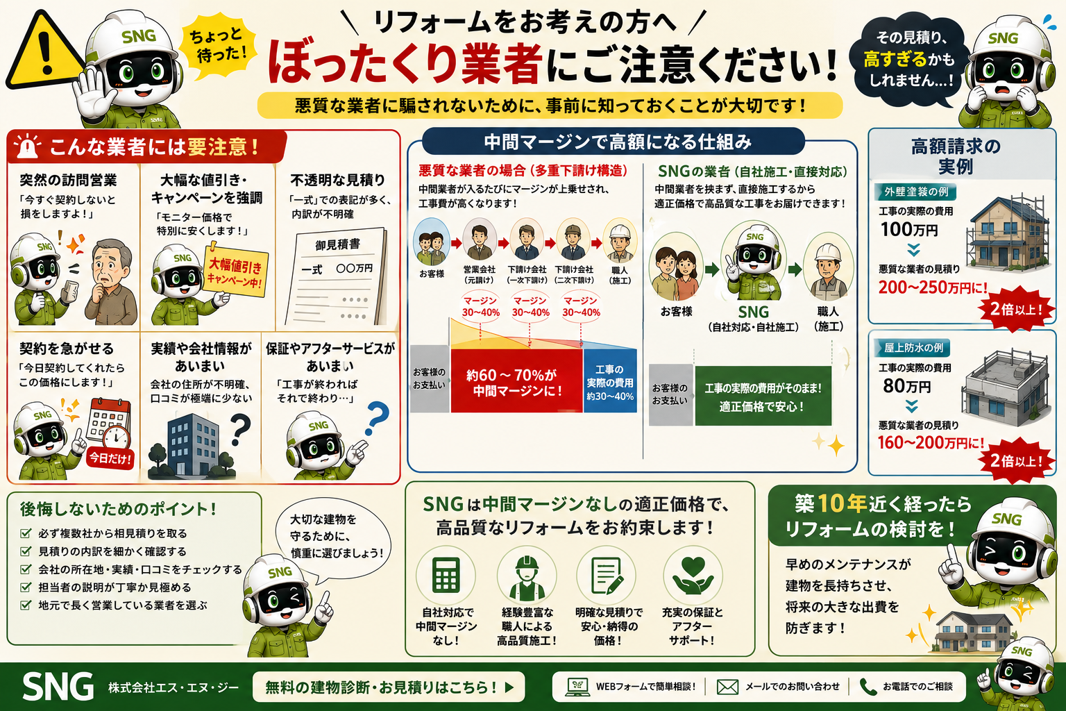 ぼったくり業者・中間マージンに注意
